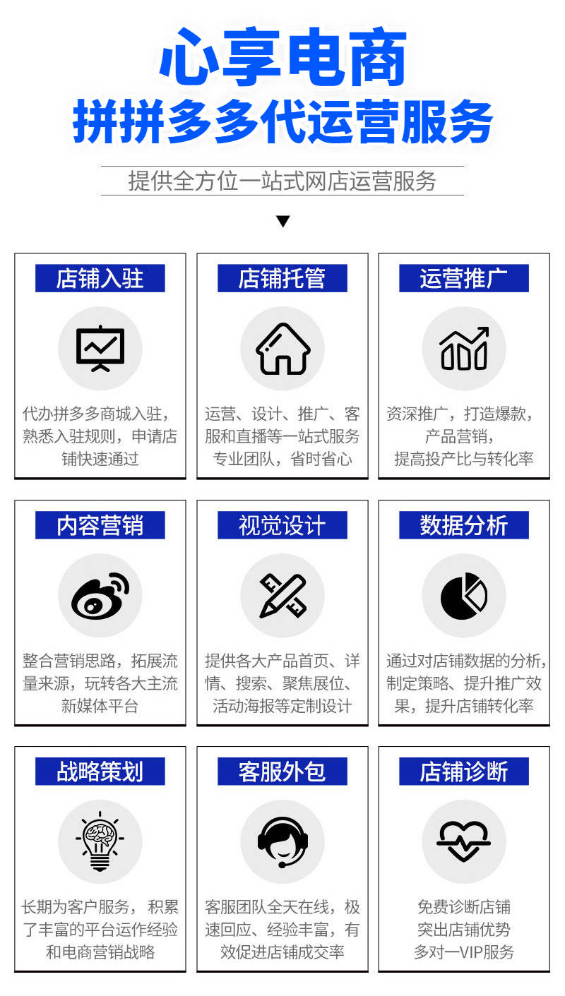 网店代运营行业的风云变幻与未来趋势